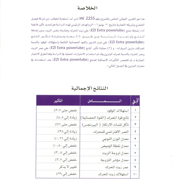 معالج محركات ايزي حجم ١/٢ لتر - Image 4