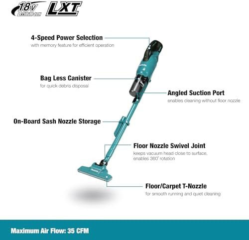 مكنسة كهربائية صغيرة سرعات DCL286FZ شحن بدون بطارية وشاحن من ماكيتا Makita - Image 2