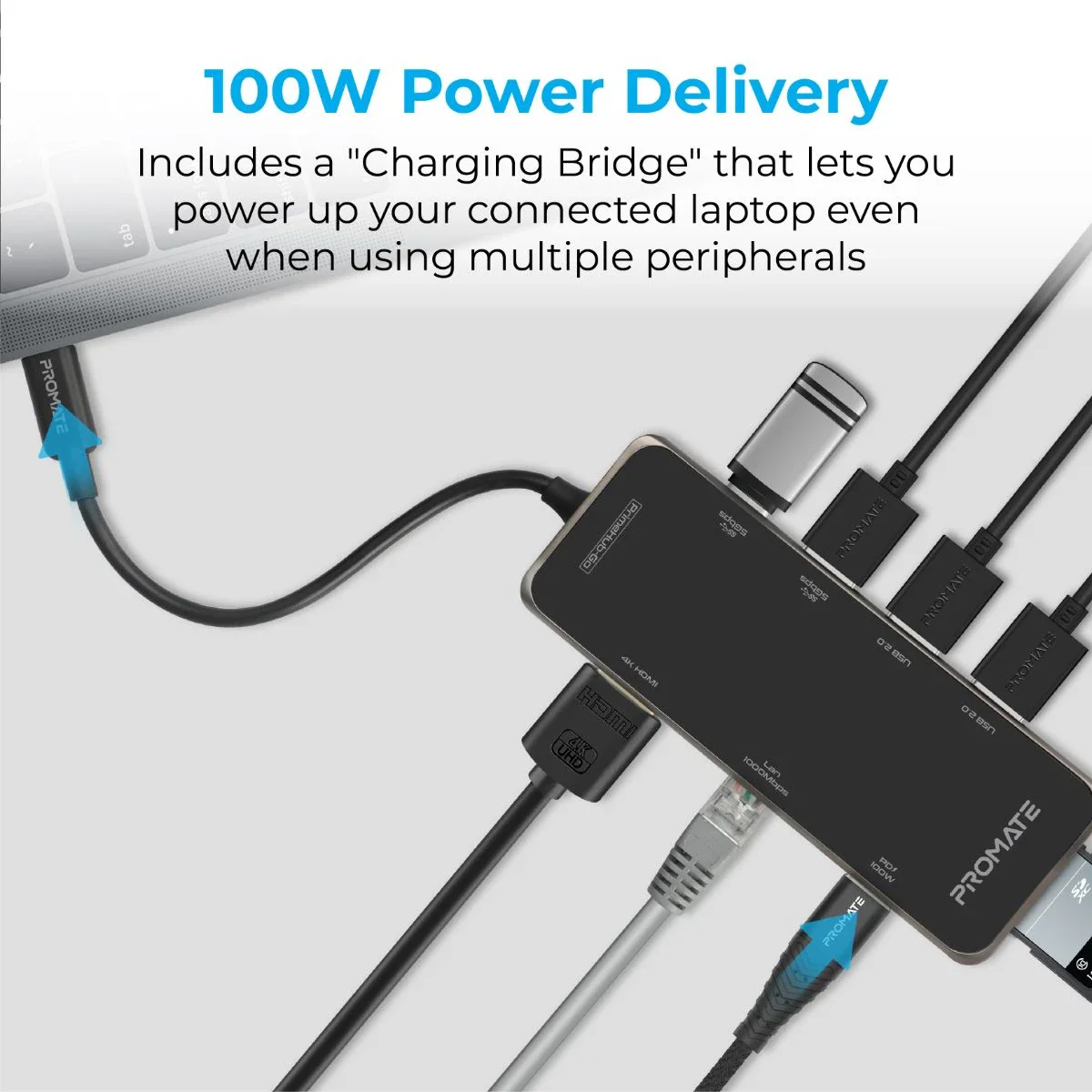 محول USB-C برايم هب جو 9 في 1 بإيثرنت 1000 ميجا وشحن 100 واط من PROMATE - Image 4