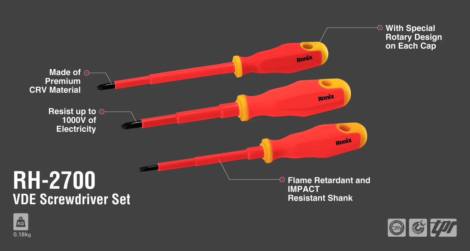 طقم مفك كهرباء معزول 3 قطع من RONIX - Image 3
