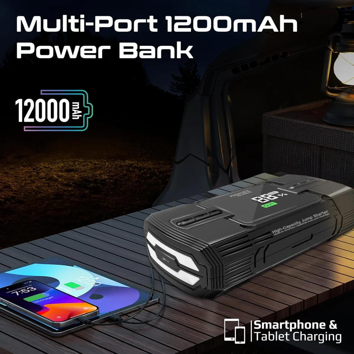 مشغل سيارة 1200 أمبير ومنفاخ إطارات 150PSI وباور بانك 12000 مللي أمبير من PROMATE - Image 6