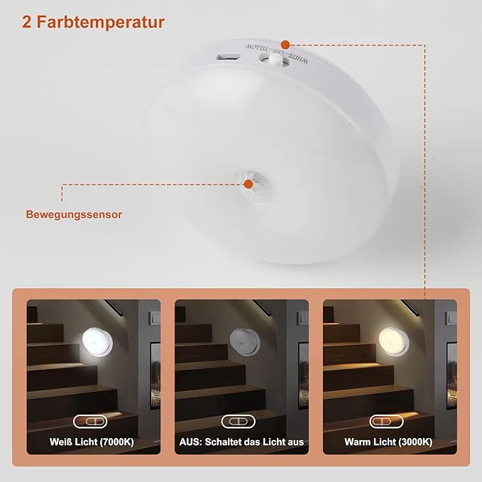 مصباح جداري داخلي LED مع مستشعر الحركة، قابل لإعادة الشحن عبر USB، قابل للدوران 360 درجة - Image 3