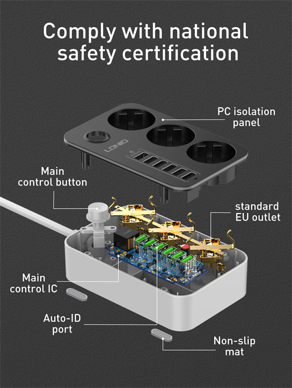 وصلة كهرباء 3 مخارج فبش المانيو 6 منافذ USB سريعة الشحن من LDNIO - Image 3