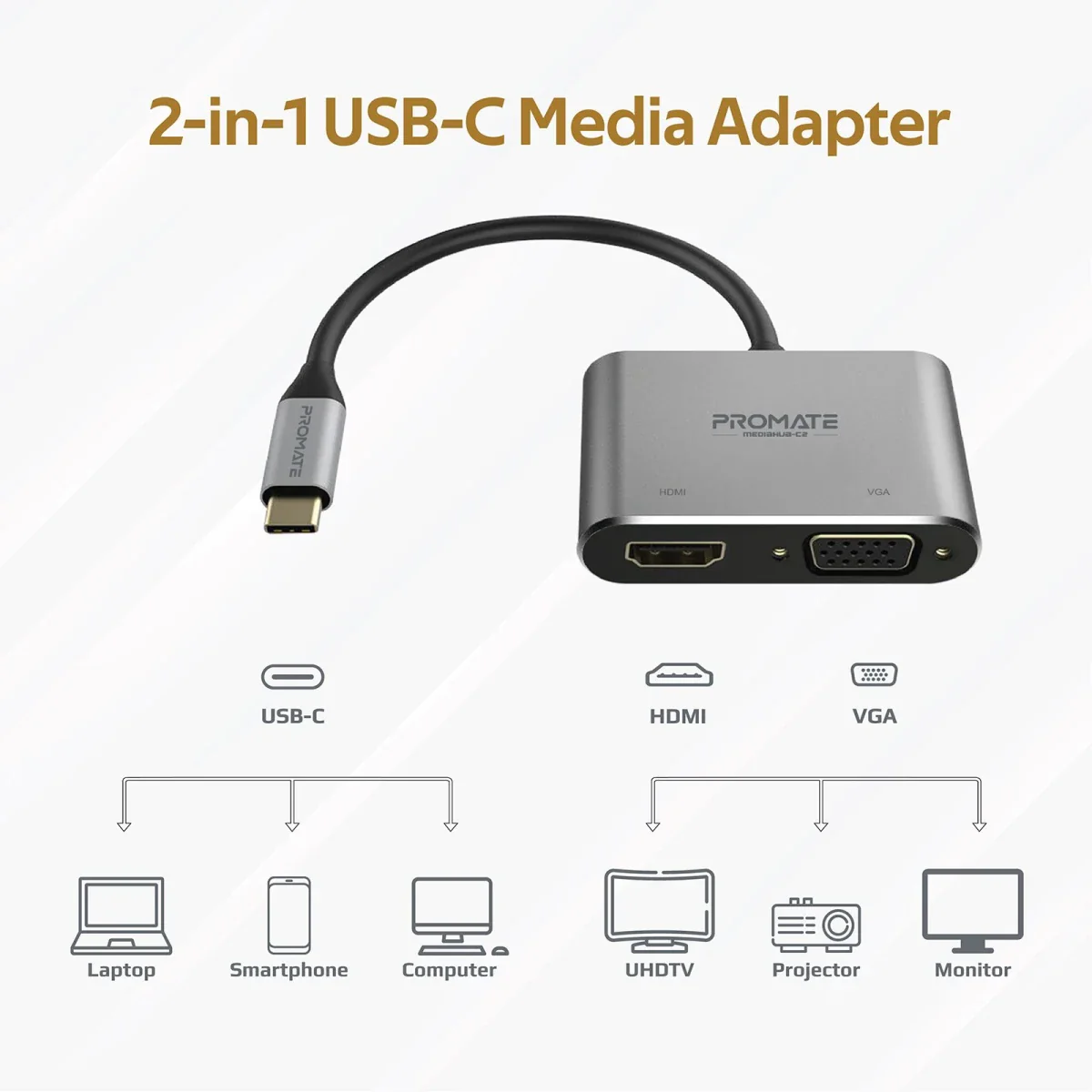 محول عرض USB-C بريميوم 2 في 1 بمنفذ HDMI بدقة 4K ومنفذ VGA من PROMATE - Image 2