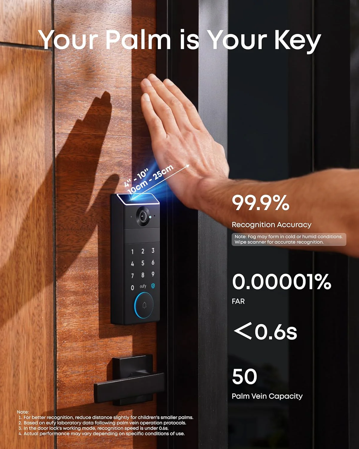 قفل ذكي eufy FamiLock S3 Max مع كاميرا 2K وتقنية التعرف على عروق الكف - Image 3