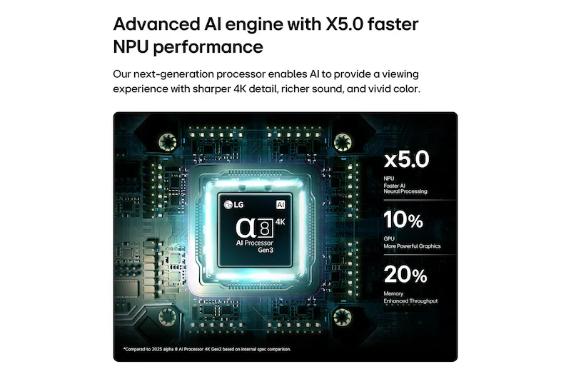 تلفزيون LG QNED evo AI QNED85 Mini LED 4K Smart TV 2026 الذكي مقاس 75 بوصة - Image 6