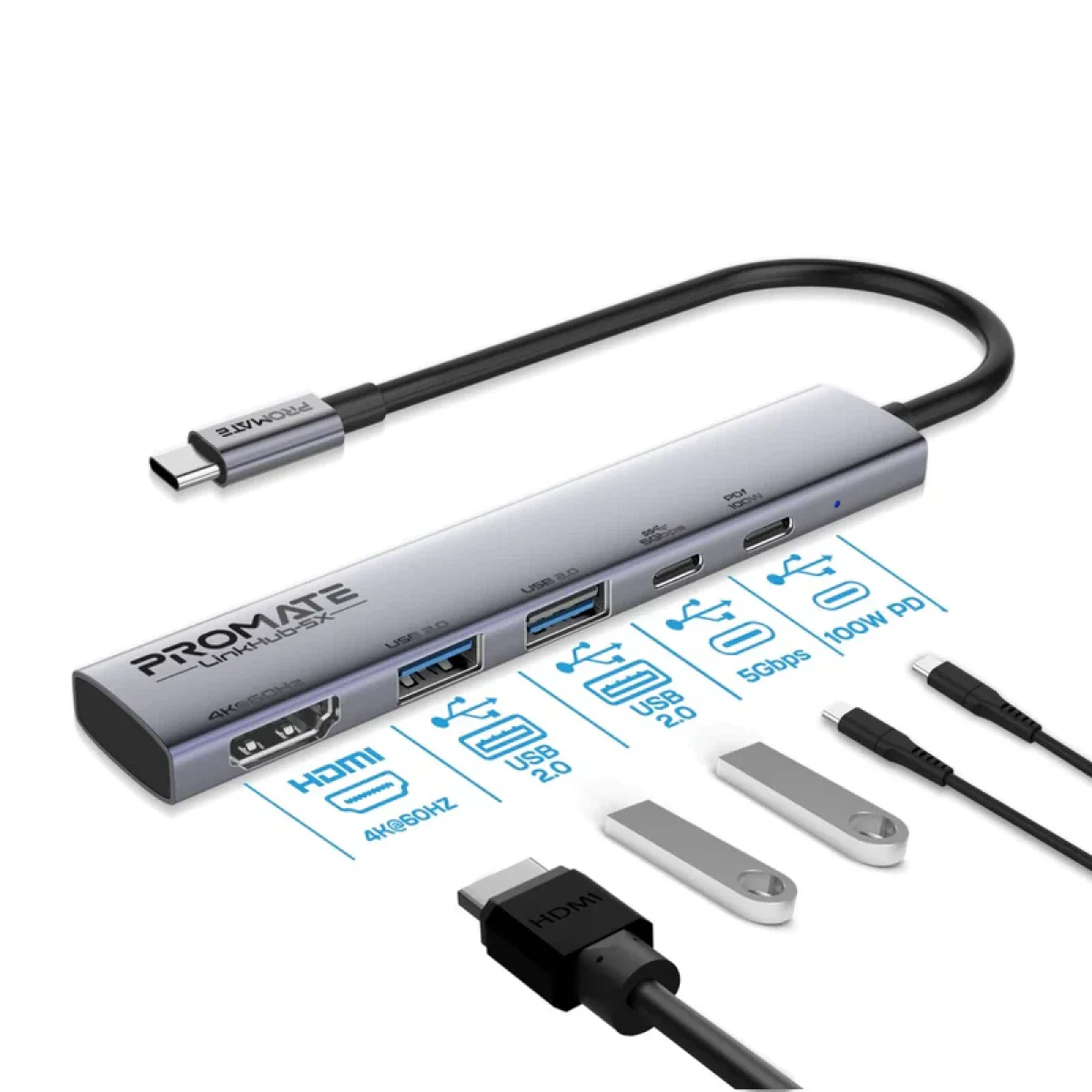 موزع USB-C متعدد الوظائف لينك هاب 5X بدقة 4K وشحن 100 واط من PROMATE