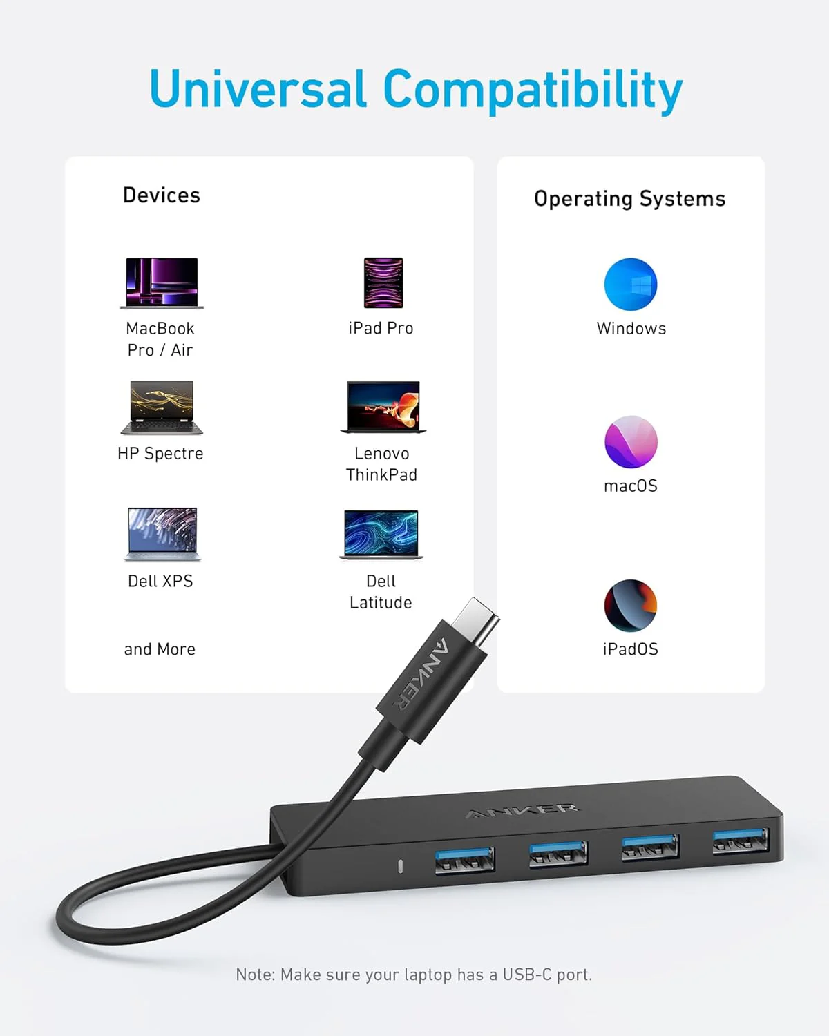 محور USB-C من أنكر 4 في 1 بسرعات نقل عالية 5 جيجابت مع 4 منافذ USB 3.0 - Image 6