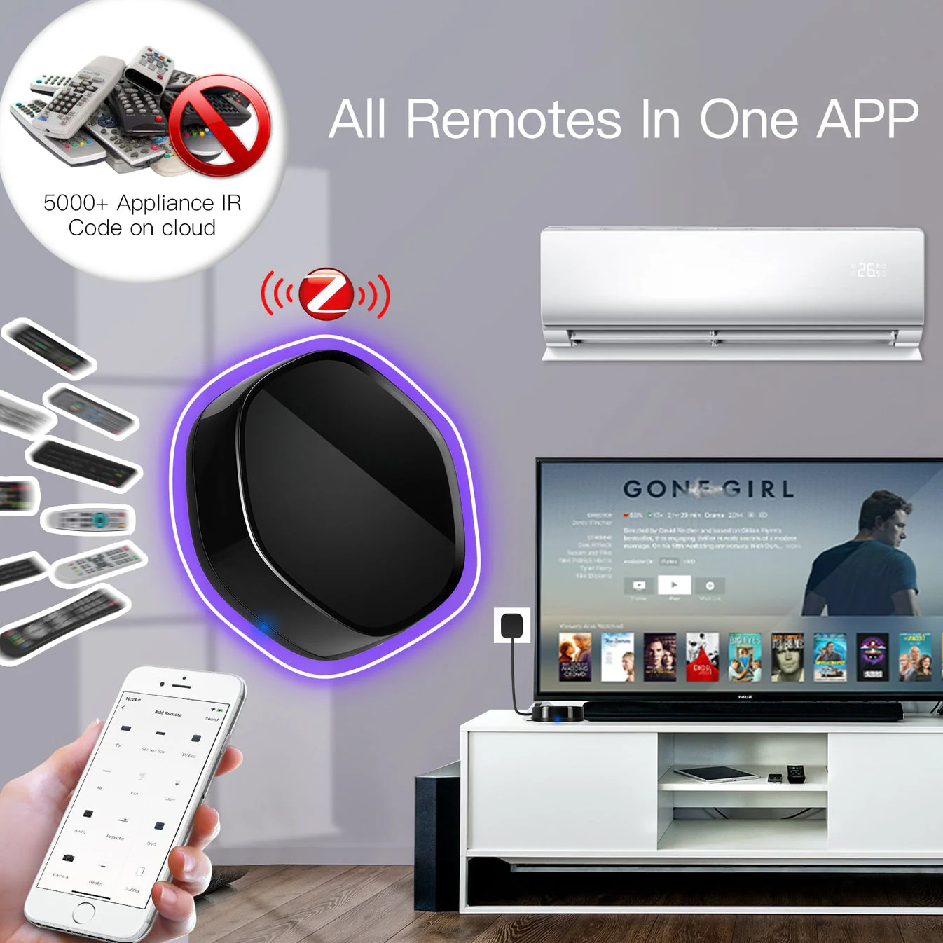 بوابة ZigBee الذكية (Hub) مع بديل الرموت IR - Image 5