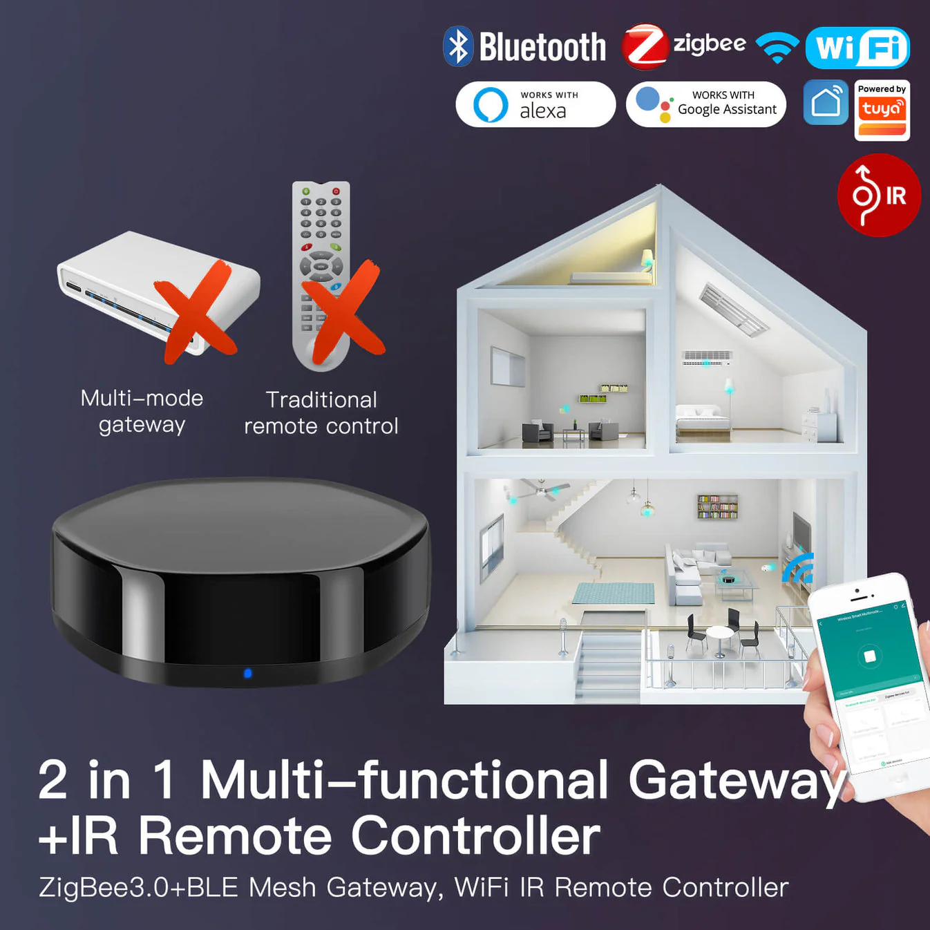بوابة ZigBee الذكية (Hub) مع بديل الرموت IR - Image 9