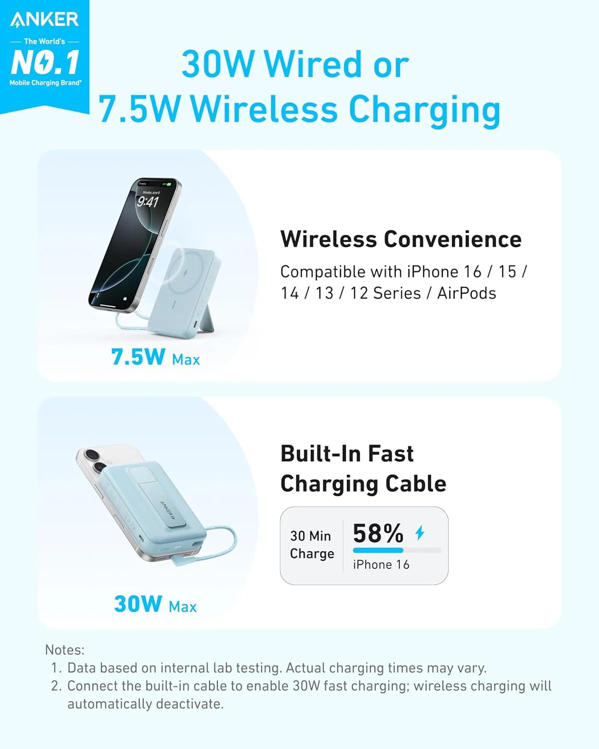 باور بانك 10000MAH مغناطيسي مع كابل USB-C مدمج للشحن السريع من Anker - Image 4