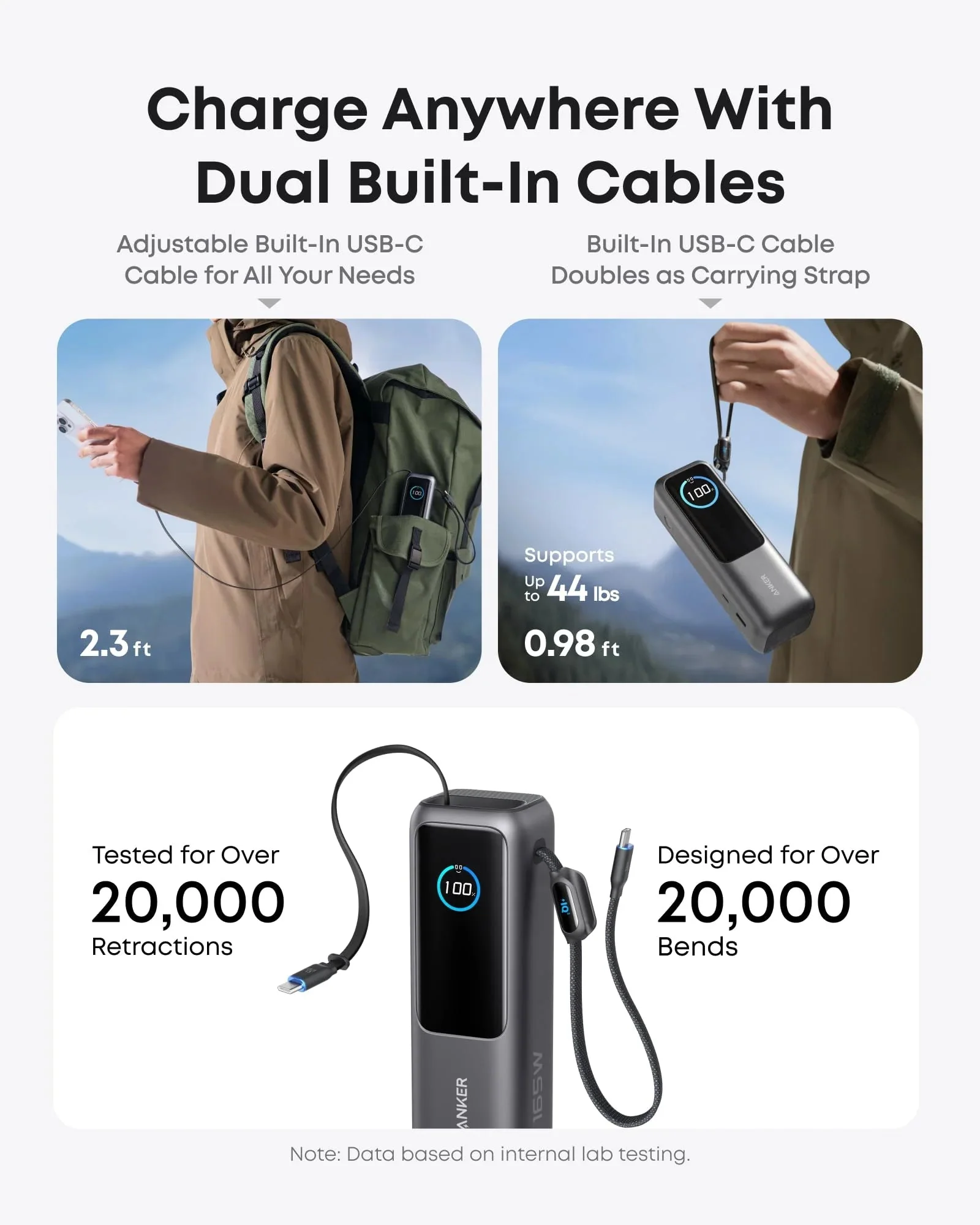باور بانك 25000MAH بقدرة 165W وشحن سريع للحواسيب من Anker - Image 3