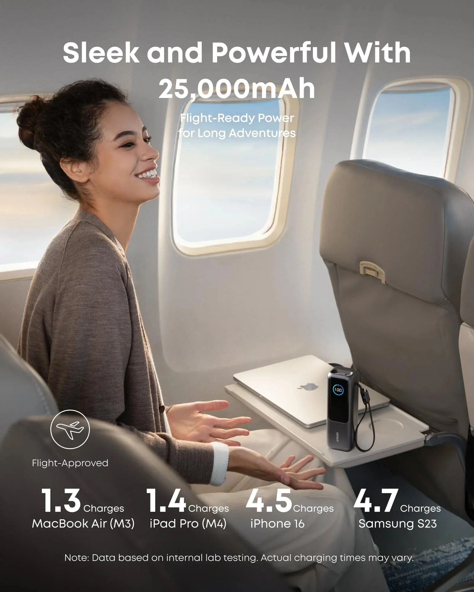 باور بانك 25000MAH بقدرة 165W وشحن سريع للحواسيب من Anker - Image 4