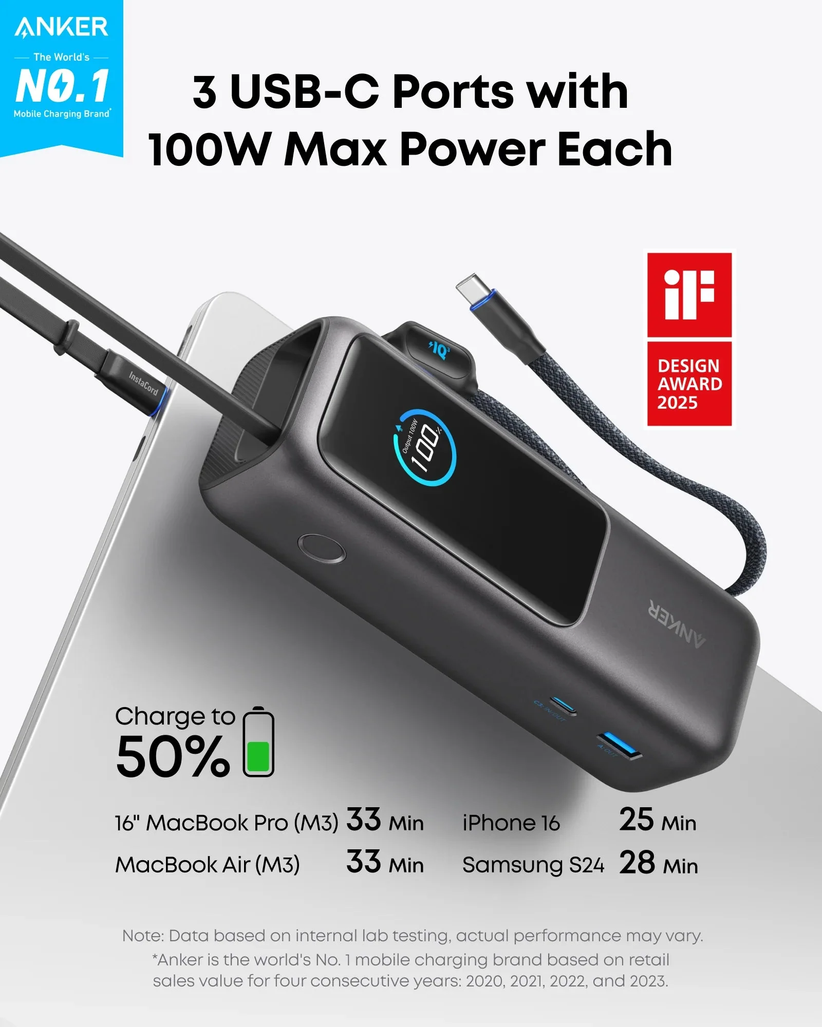 باور بانك 25000MAH بقدرة 165W وشحن سريع للحواسيب من Anker - Image 7