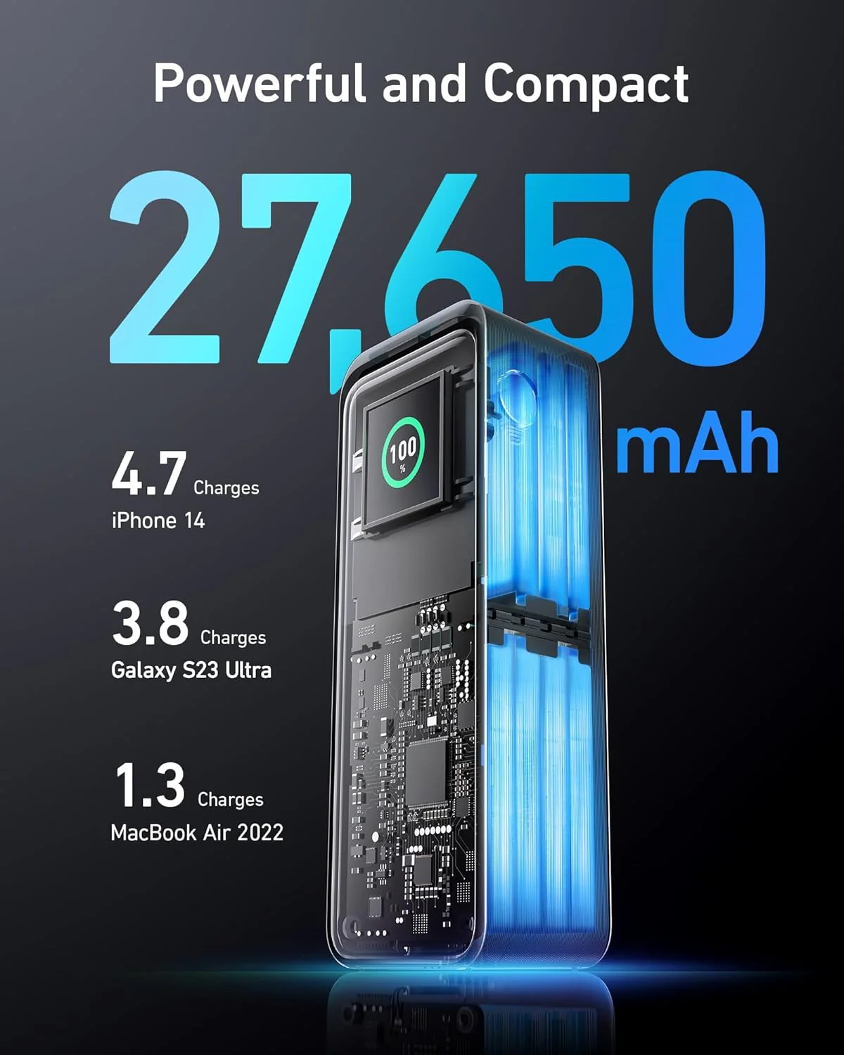 باور بانك 27,650MAH 250W يشغل MacBook Pro 140W ويشحن 3 أجهزة من Anker - Image 4