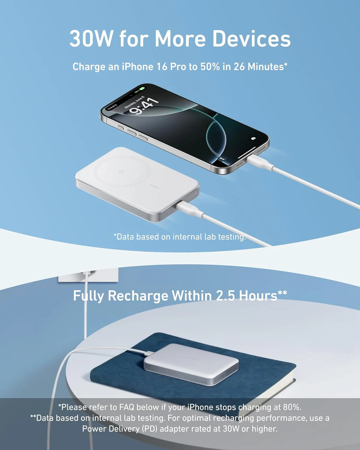 باور بانك نحيف 10K MAH بشحن مغناطيسي 15W وUSB-C 30W للشحن السريع من Anker - Image 6