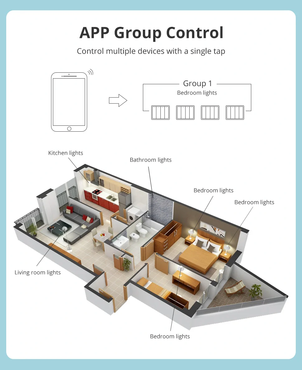 مفتاح ذكي رباعي- Zigbee Mesh-Zemismart - US Type - ابيض - Image 4