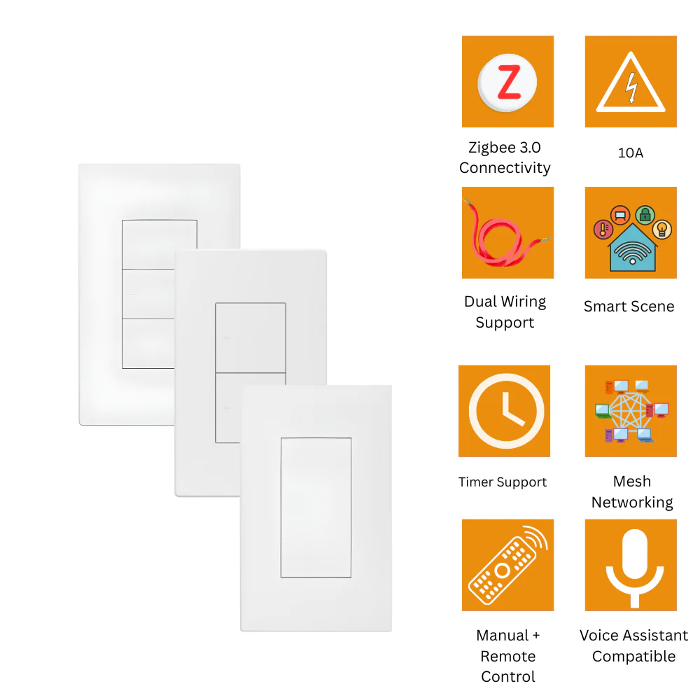 مفتاح ذكي SONOFF ZB 120 واط سلكي مع تحكم عن بُعد ودعم Zigbee 3.0 من sonoff - Image 3