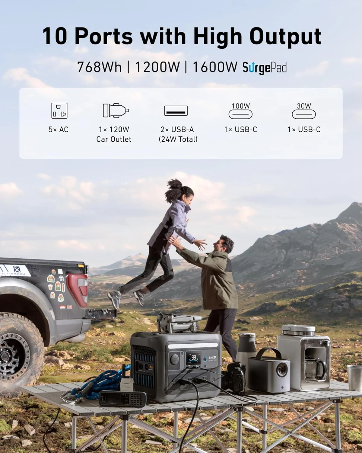 محطة طاقة محمولة 1200W لتشغيل الأجهزة في الخارج والطوارئ من Anker - Image 7