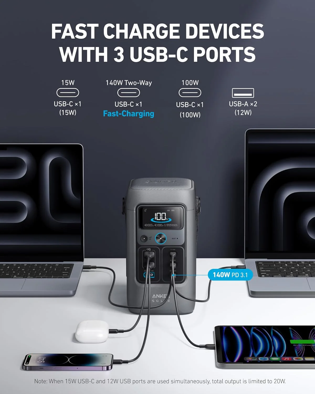 محطة طاقة محمولة 192WH LiFePO4 بخرج 200W وشحن شمسي من Anker - Image 3