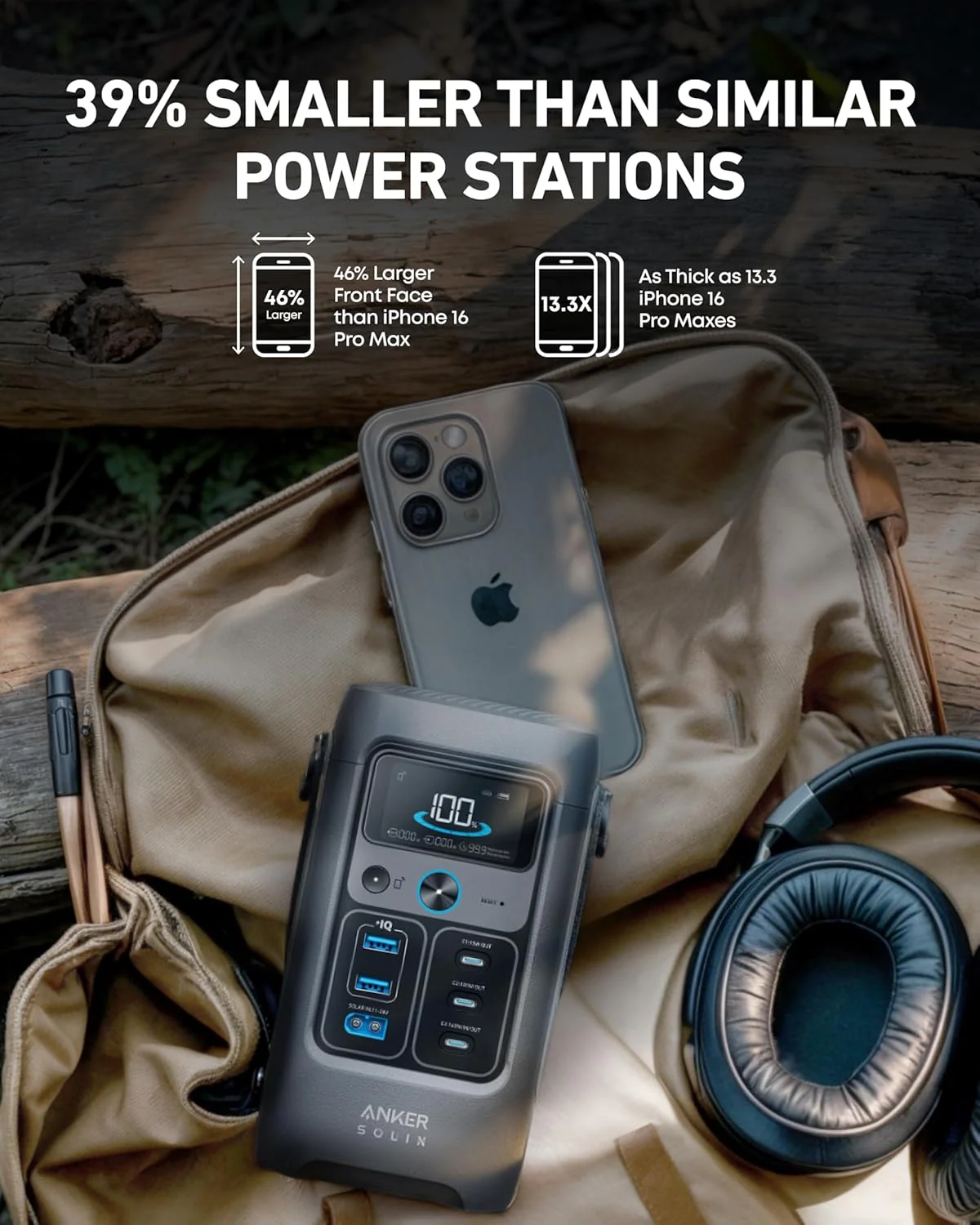 محطة طاقة محمولة 192WH LiFePO4 بخرج 200W وشحن شمسي من Anker - Image 4