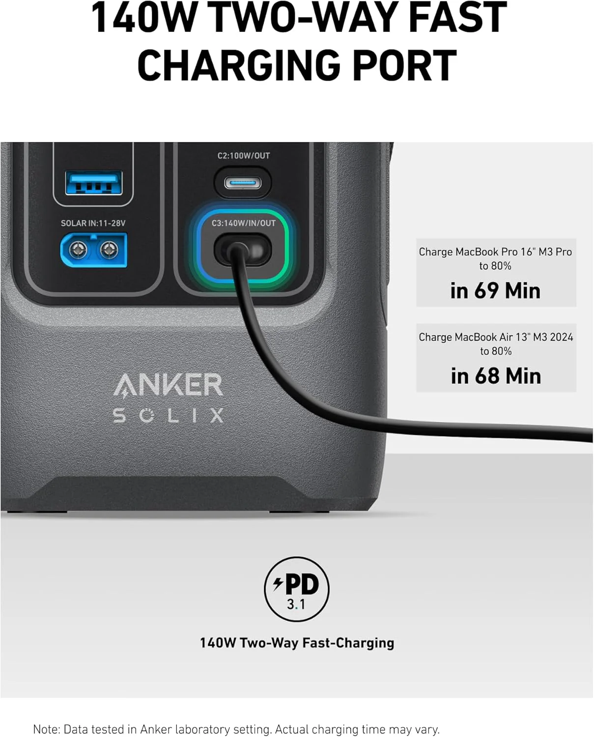 محطة طاقة محمولة 192WH LiFePO4 بخرج 200W وشحن شمسي من Anker - Image 5