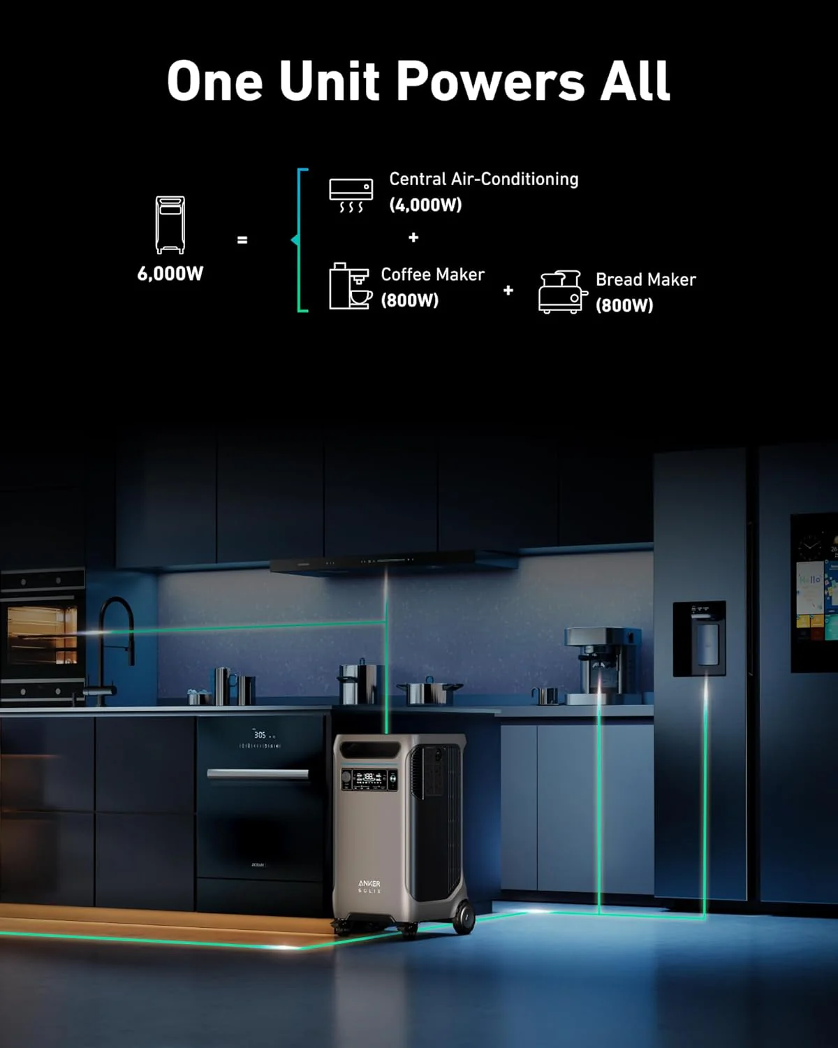 محطة طاقة محمولة 3840Wh قابلة للتوسيع حتى 26.9kWh لتشغيل الأجهزة 6000W من Anker - Image 3