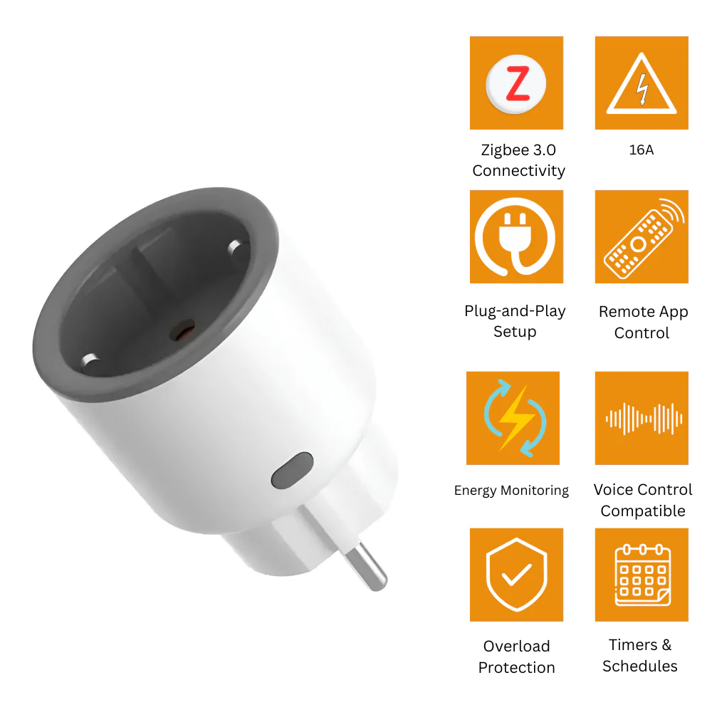 موصل ذكي SONOFF S60ZBTPF Zigbee 3.0 | قابس 16A مع مراقبة الطاقة وتحكم صوتي من sonoff - Image 3