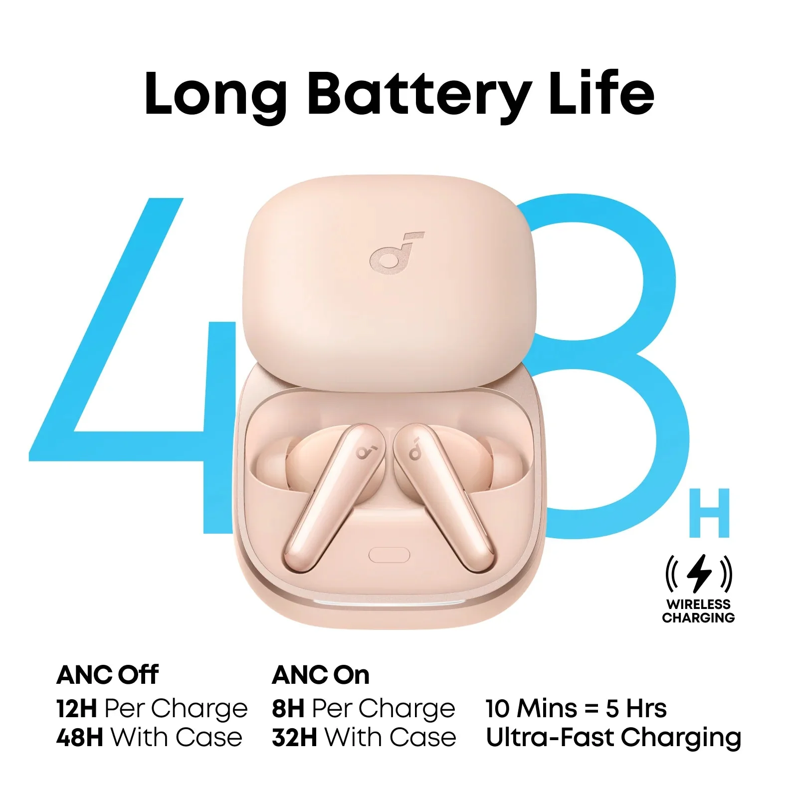 سماعات A3957H21 soundcore Liberty 5 أبيض ANC 3.0 لعزل ضوضاء أقوى من Anker - Image 5