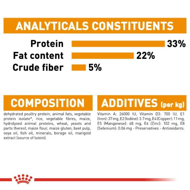 طعام جاف للقطط لدعم صحة الجلد والفرو بـ أوميغا 3 و6، 4 كجم من Royal Canin - Image 4