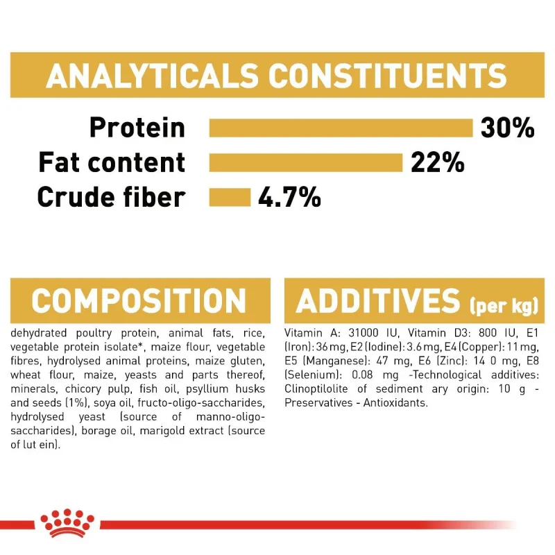 طعام جاف للقطط الفارسية للتحكم بكرات الشعر ودعم الهضم، 4 كجم من Royal Canin - Image 5