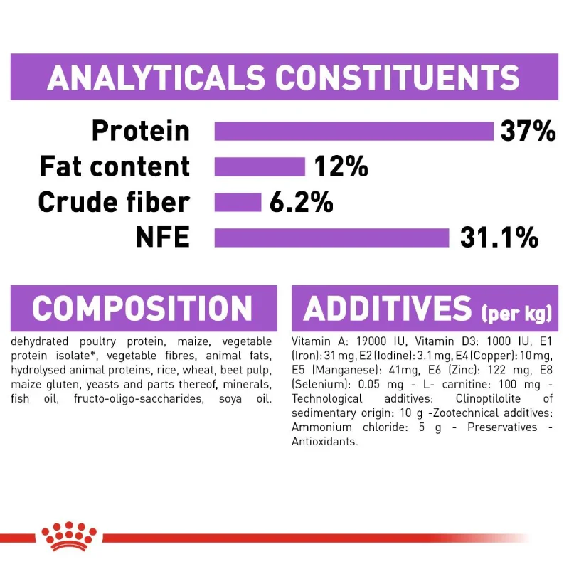 طعام جاف للقطط المعقمة للتحكم بكرات الشعر، 4 كجم من Royal Canin - Image 5