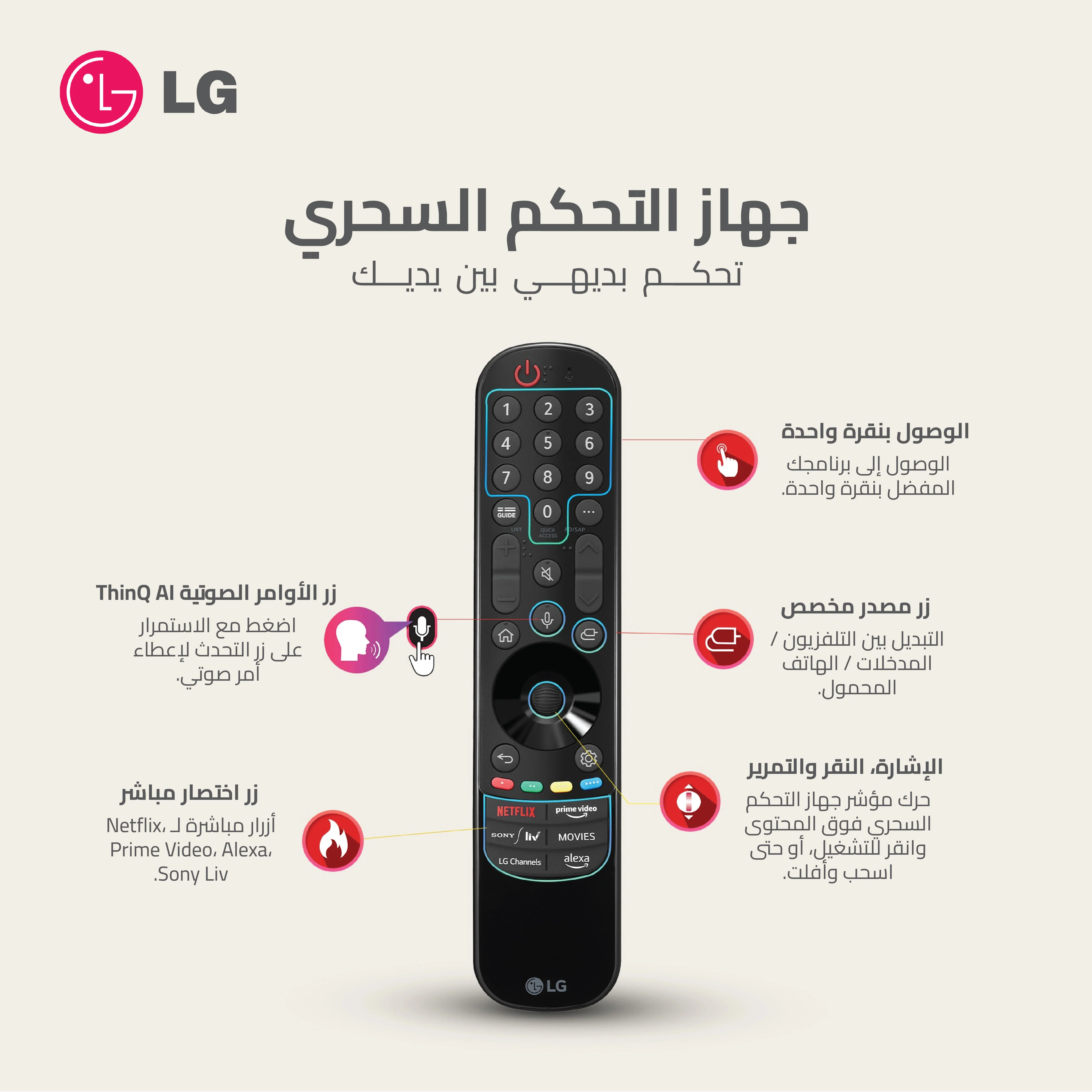 تلفزيون LG NanoCell 75 بوصة 4K الذكي من ال جي - Image 3