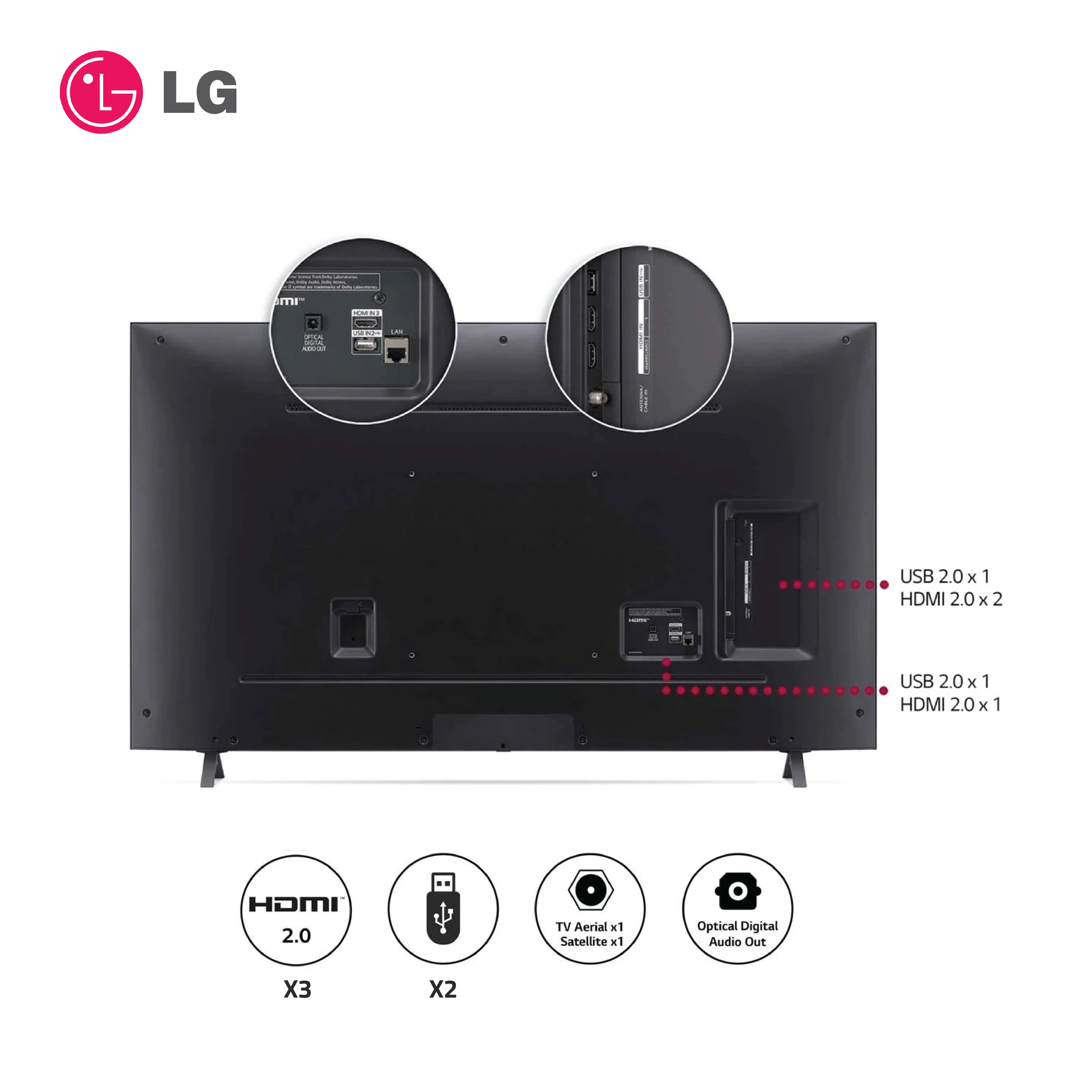 تلفزيون LG NanoCell 75 بوصة 4K الذكي من ال جي - Image 5