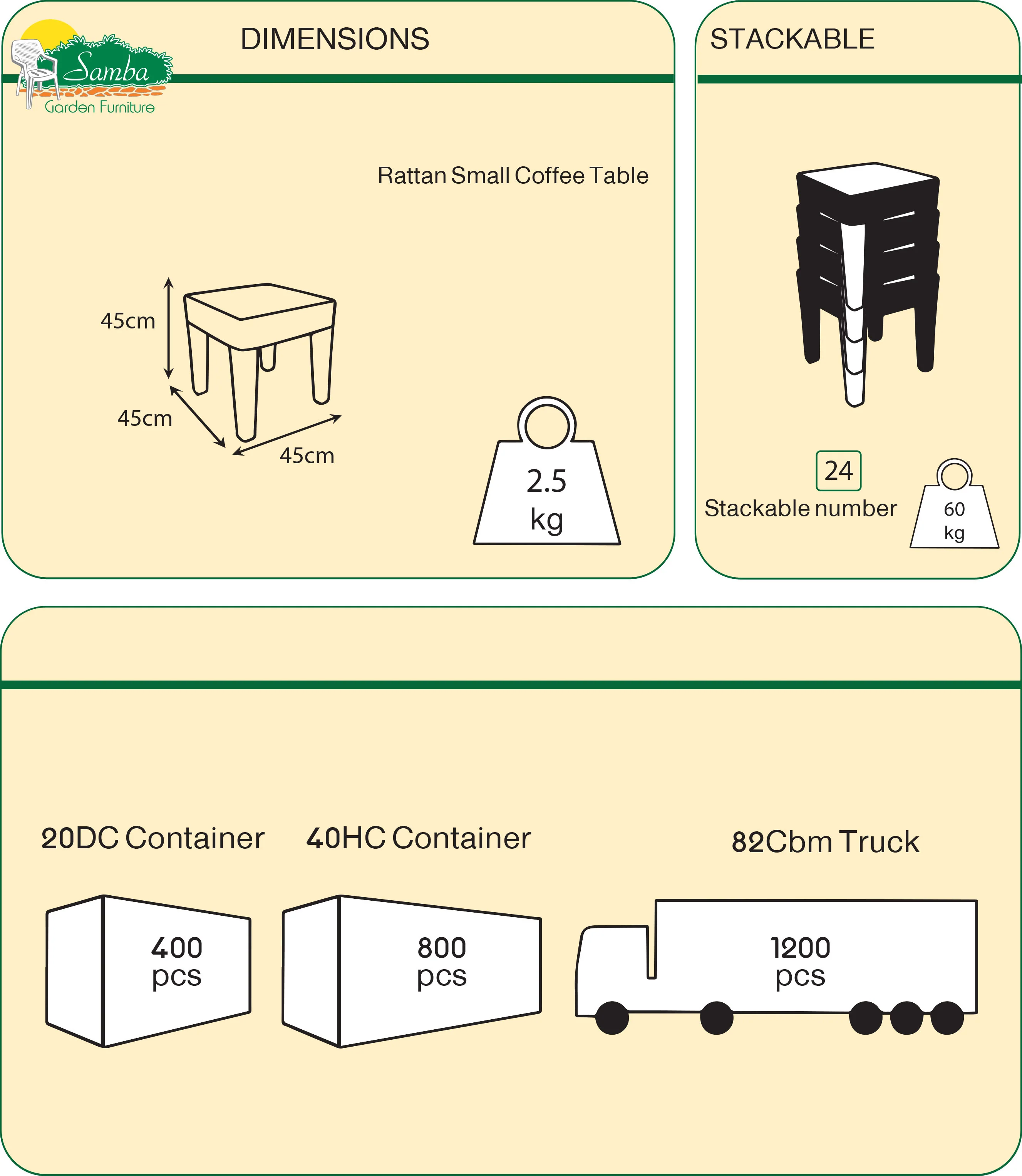 طربيزة رتان صغيرة متعددة الاستخدامات من سامبا - Image 3