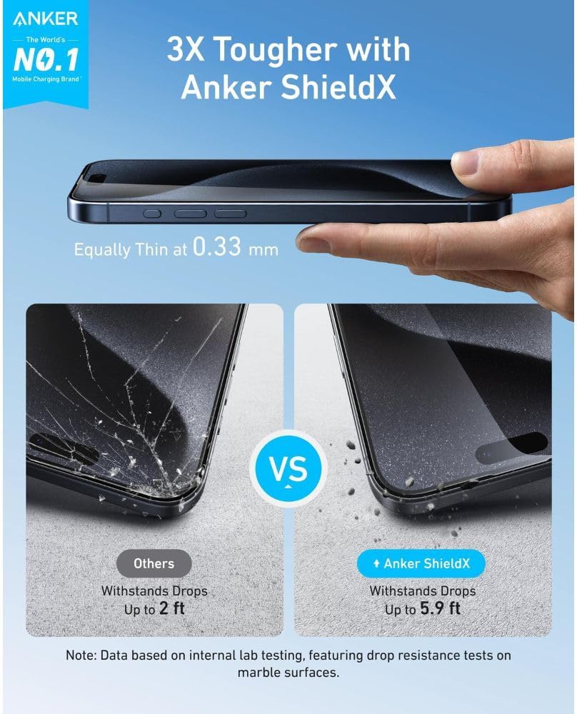 واقي شاشة زجاجي ShieldX Glass 6.9-inch 9H لحماية حتى 5.9 ft من Anker - Image 2