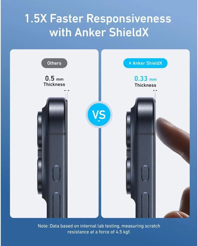 واقي شاشة زجاجي ShieldX Glass 6.9-inch 9H لحماية حتى 5.9 ft من Anker - Image 3