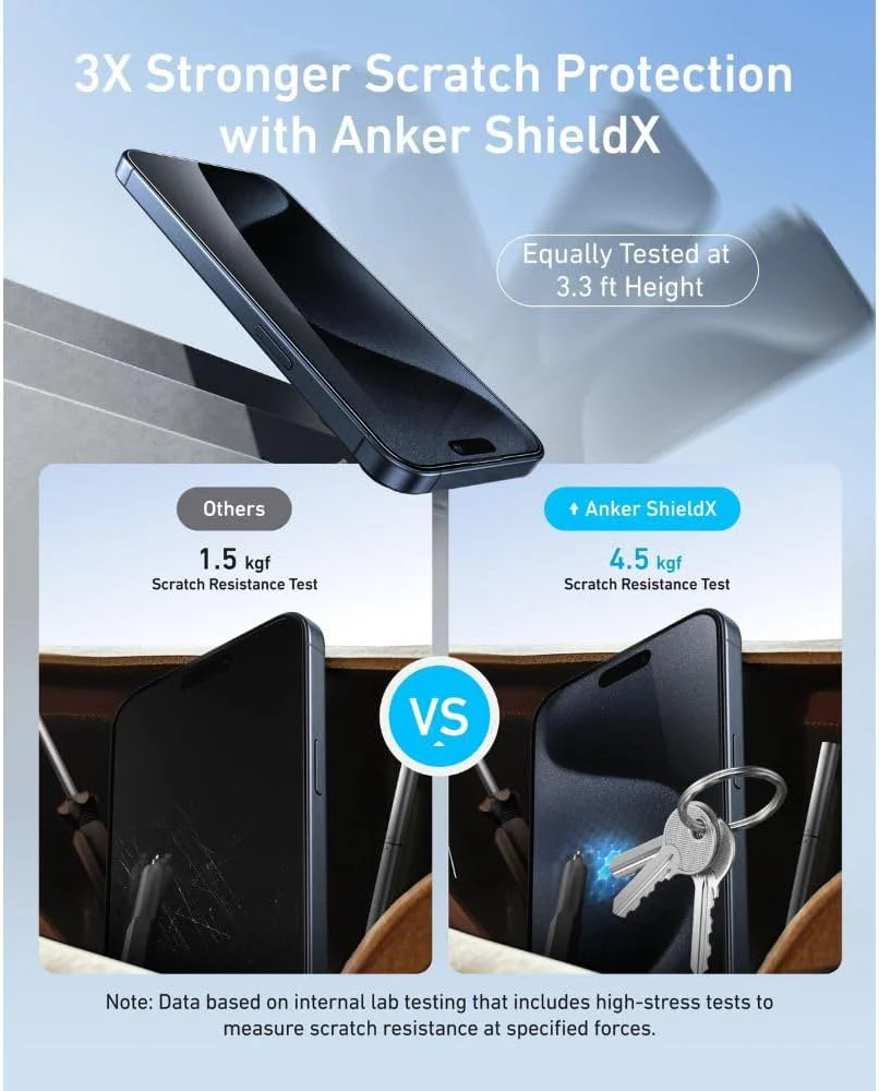 واقي شاشة زجاجي ShieldX Glass 6.9-inch 9H لحماية حتى 5.9 ft من Anker - Image 4