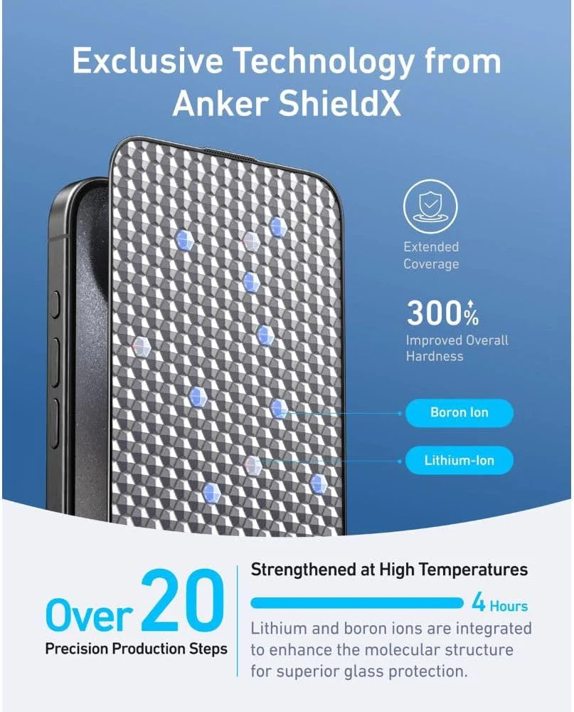 واقي شاشة زجاجي ShieldX Glass 6.9-inch 9H لحماية حتى 5.9 ft من Anker - Image 5