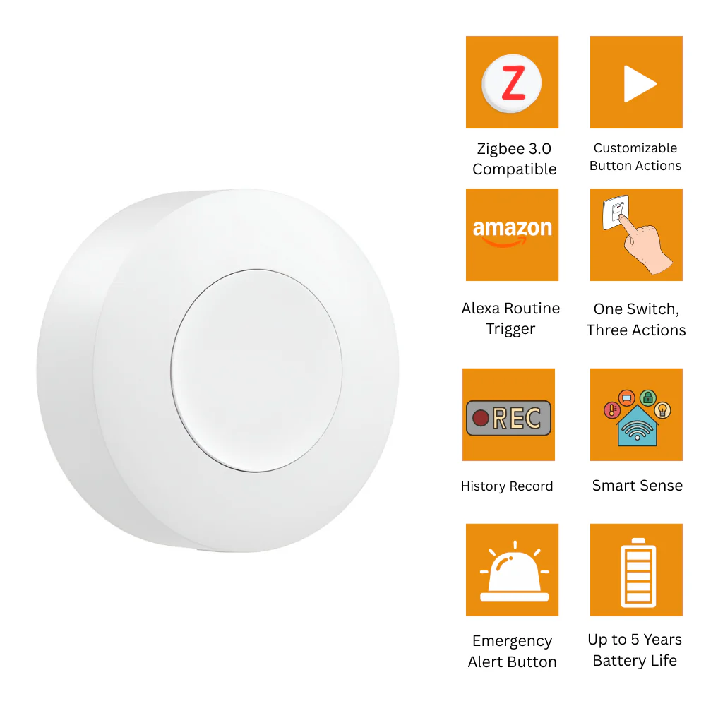 زر اللاسلكي الذكي لتحكم متعدد الإجراء مع Zigbee 3.0 من sonoff - Image 3